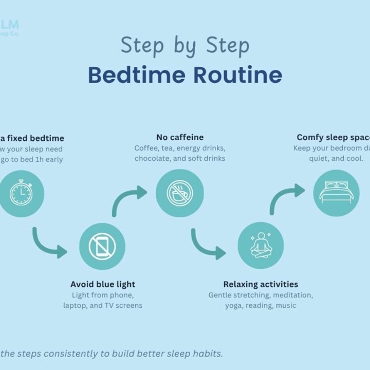 Consistent sleep routine for adults over 40