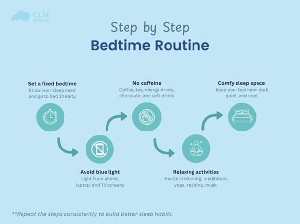 Consistent sleep routine for adults over 40
